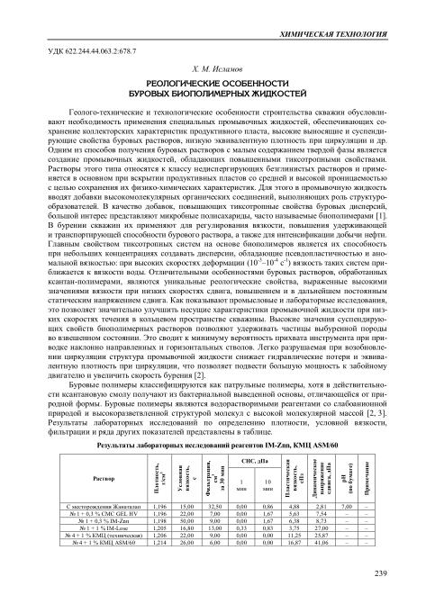 Cover of Реологические особенности буровых биополимерных жидкостей